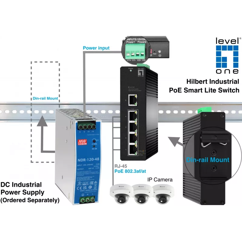 Hallatav lüliti LevelOne Hilbert 5-pordiline tööstuslik Gigabit PoE Smart Lite lüliti