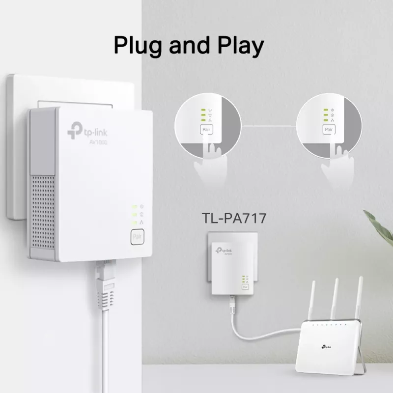 TP-Link TL-PA717KIT 1000 Mbit/s Ethernet LAN Valge 2 tk