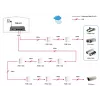 LevelOne 5-pordine kiire Ethernet PoE-lüliti, 4 PoE-väljundit, 120 W, toiteadapter kaasas