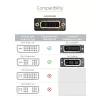 StarTech.com 8-tolline HDMI-DVI-D videokaabli adapter – HDMI isane DVI emasele