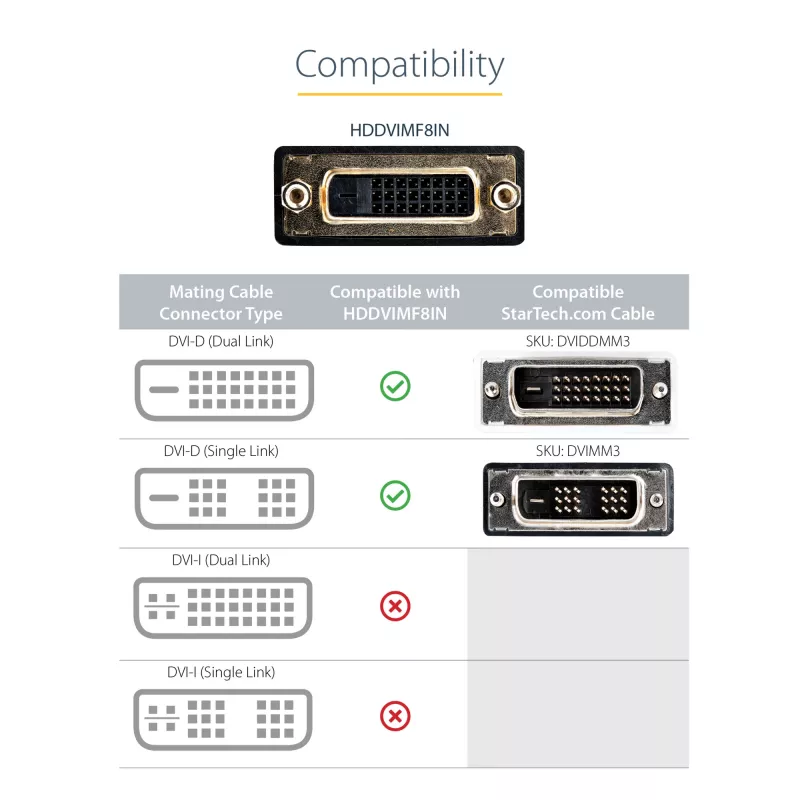 StarTech.com 8-tolline HDMI-DVI-D videokaabli adapter – HDMI isane DVI emasele