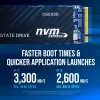 SSD-ketas PNY 1 TB M.2 PCI Express 3.0 NVMe CS2230