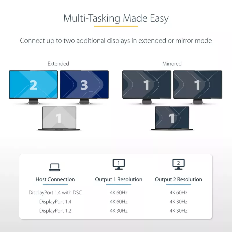 StarTech.com USB-C to Dual HDMI MST HUB - Dual HDMI 4K 60Hz - USB Type C multi monitori adapter sülearvutile 1ft/30cm kaabliga - DP 1.4 multi-stream-transpordi jaotur - USB-C HDMI jaotur