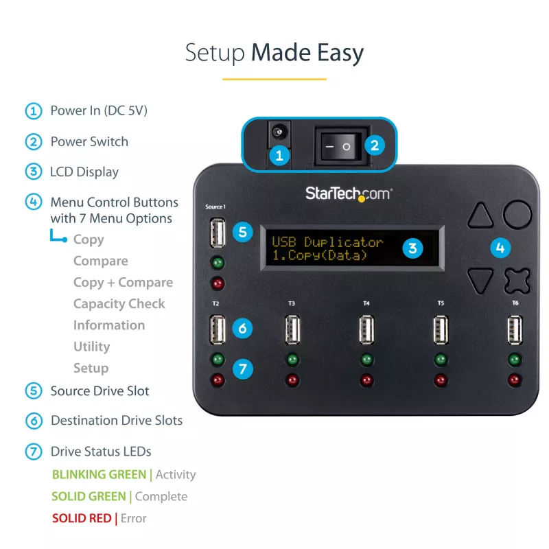 StarTech.com eraldiseisev 1 kuni 5 USB-mälupulga dubleerija ja kustutaja, mitme USB-mälupulga kopeerija, süsteemi- ja faili- ning kogu ketta kopeerimine kiirusega 1,5 GB/min, ühe- ja 3-käiguline kustutamine, LCD-ekraan - TAA