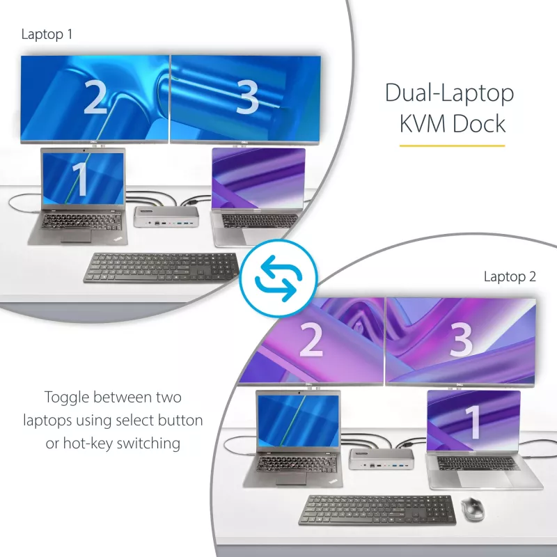 StarTech.com kahe sülearvuti USB-C KVM-dokkimisjaam, kahe monitori 4K 60Hz DisplayPort-dokk, 5-pordiline USB-jaotur, GbE, 90W/45W toiteedastus kahele sülearvutile, Windows/Mac, 2-host KVM-dokk - TAA
