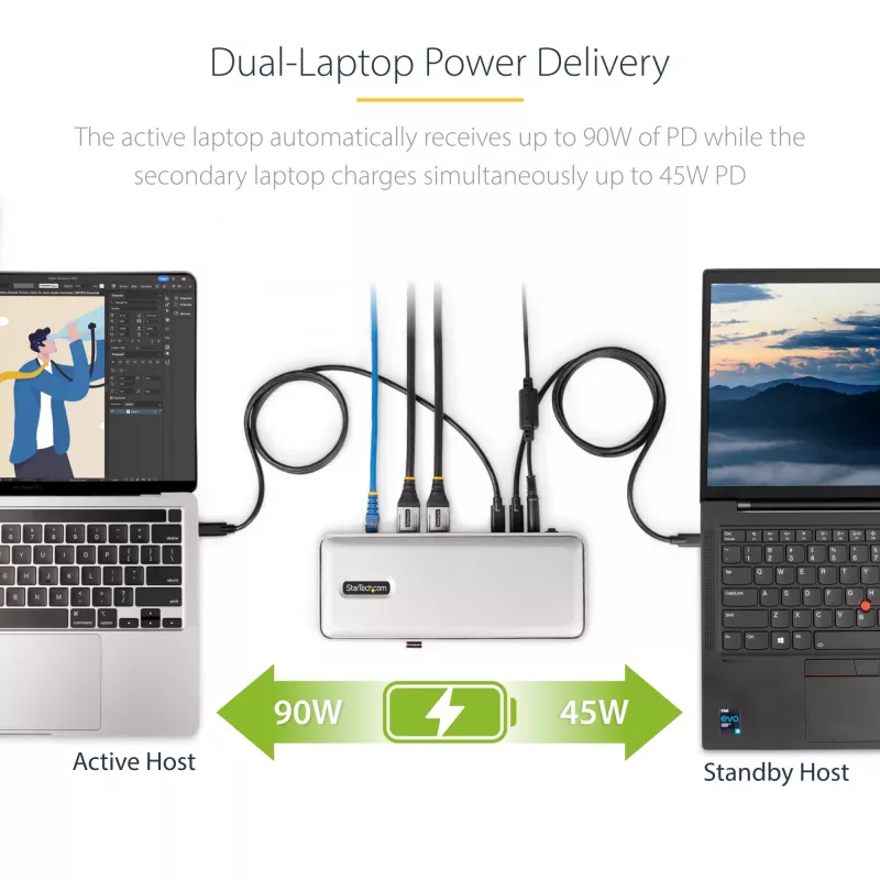 StarTech.com kahe sülearvuti USB-C KVM-dokkimisjaam, kahe monitori 4K 60Hz DisplayPort-dokk, 5-pordiline USB-jaotur, GbE, 90W/45W toiteedastus kahele sülearvutile, Windows/Mac, 2-host KVM-dokk - TAA