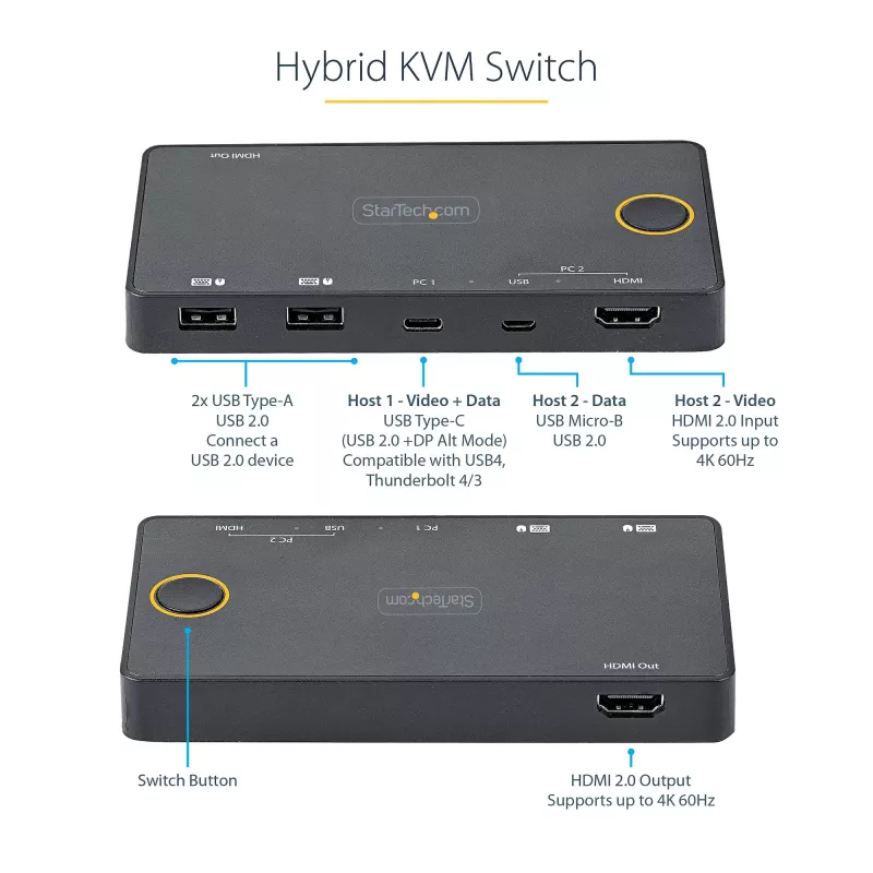 StarTech.com 2 pordiga hübriidne USB-A + HDMI ja USB-C KVM-lüliti - üks 4K 60 Hz HDMI 2.0 monitor - kompaktne laua- ja/või sülearvuti HDMI KVM-lüliti - USB siinitoitel - Thunderbolt 3 ühilduv