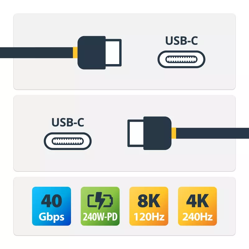 StarTech.com 50cm (1.6ft) USB4 kaabel, USB-IF sertifitseeritud USB-C kaabel, 40Gbps, 240W toiteedastus PD 3.1 EPR, 8K 60Hz, USB USB-C andmeedastuskaabel/juhe, ühildub Thunderbolt/USB 3.2 portidega