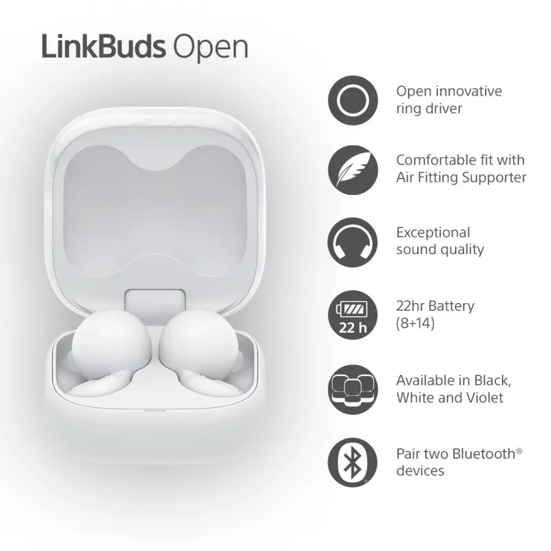 Juhtmevaba kõrvasisene peakomplekt Sony LinkBuds Open WFL910W — Bluetooth, 20–20000 Hz, 10 m ulatus, valge