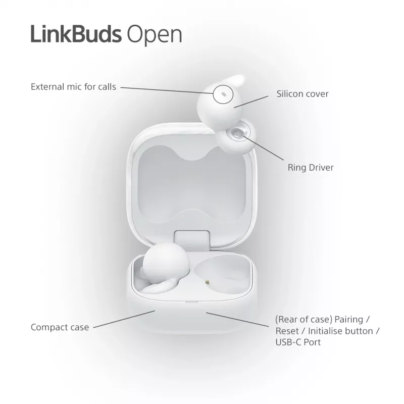 Juhtmevaba kõrvasisene peakomplekt Sony LinkBuds Open WFL910W — Bluetooth, 20–20000 Hz, 10 m ulatus, valge