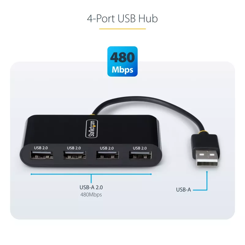 StarTech.com ST4200MINI2-USB-HUB interface hub USB 2.0 480 Mbit/s Must