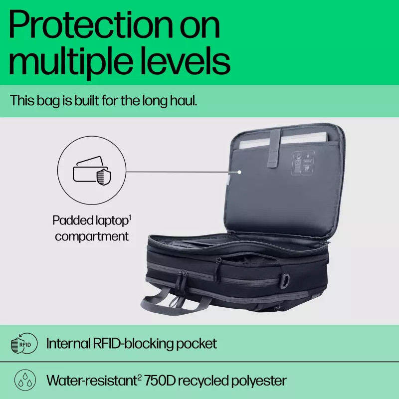 Sülearvutikott HP Travel Plus 15L 14-tolline portfell 820g monokroomne