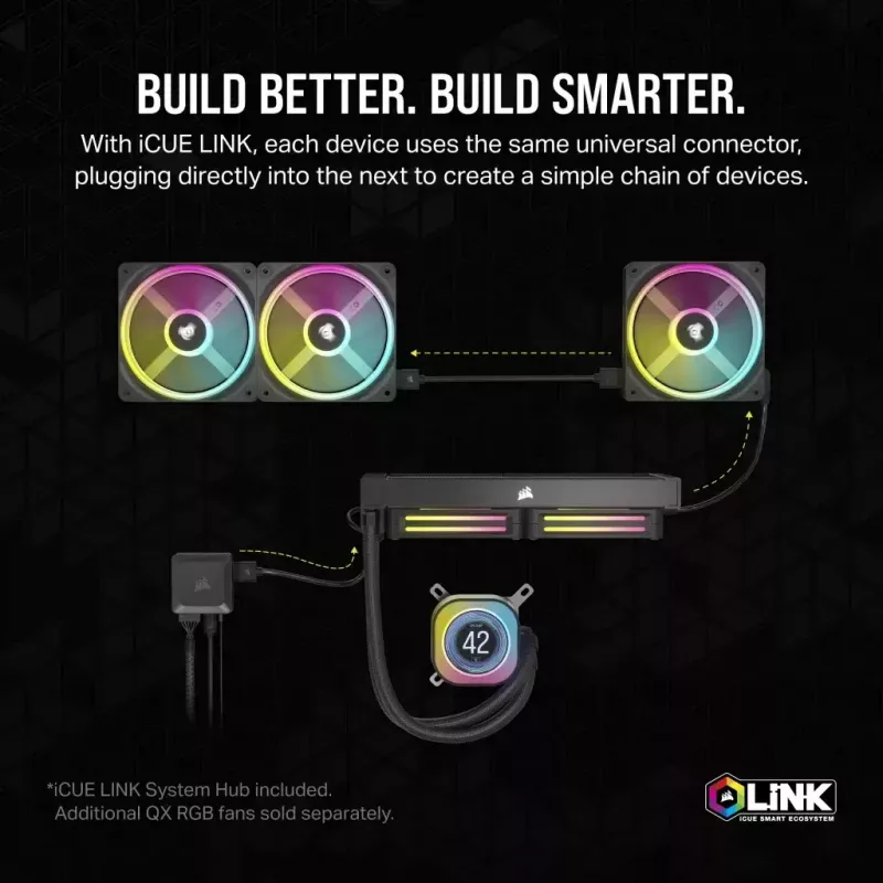 Corsair iCUE LINK H100i LCD RGB AIO vedelikjahuti protsessorile, 240 mm