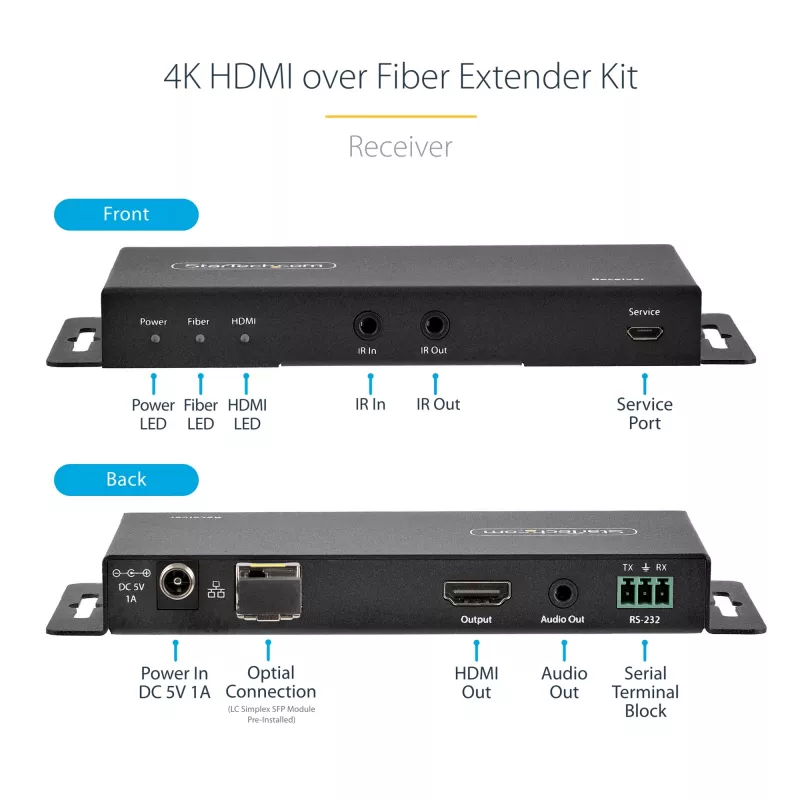 StarTech.com 4K HDMI üle fiiberoptika pikenduskomplekt, 4K 60Hz kuni 3300 jalga/1 km (ühemoodiline) või 1000 jalga/300 m (mitmemoodiline) LC fiiberoptika, HDR, HDCP, 3,5 mm heli/RS232/IR pikendus, saatja ja vastuvõtja komplekt
