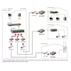LevelOne RJ45-SFP haldatav kiire Ethernet meediumimuundur