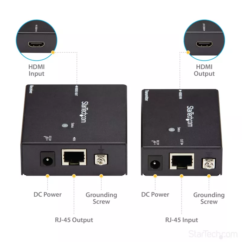 StarTech.com HDMI üle CAT5e HDBaseT pikendaja – toide üle kaabli – Ultra HD 4K – TAA