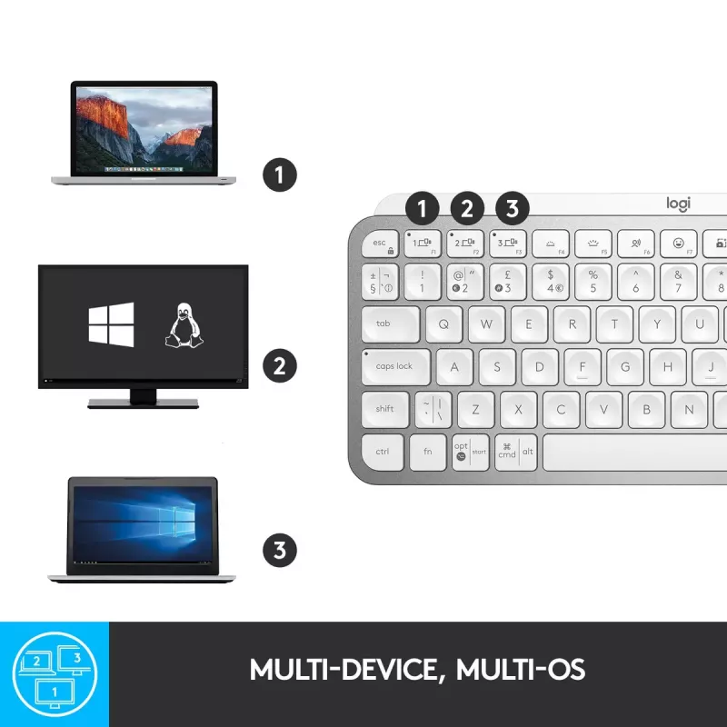 Logitech MX Keys Mini juhtmevaba valgustatud klaviatuur Mini QWERTY