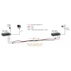 LevelOne PoE over Hybrid kaabel Transmitter, 120W