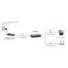 Võrgurepiiter LevelOne Gigabit PoE Repeater Cascadable