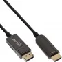 InLine DisplayPort-HDMI AOC konverterkaabel, 4K/60Hz, must, 15m