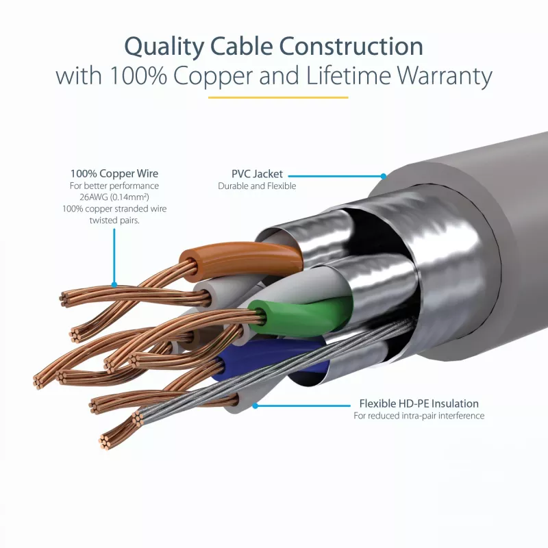 StarTech.com 1m CAT6a Ethernet kaabel - 10 Gigabit Shielded Snagless RJ45 100W PoE Patch Cord - 10GbE STP võrgukaabel w/Strain Relief - hall Individually Tested/Wiring is UL Certified/TIA