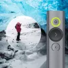 Esitluspult Logitech Spotlight