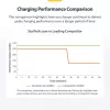 StarTech.com 4-pordiline mitme seadme USB-C laadija, 240 W kokku, üksik port 140 W EPR, PD 3.1, kruvilukustuvad pordid, nõupidamisruumid, kronstein pinnale paigaldamiseks kaasas