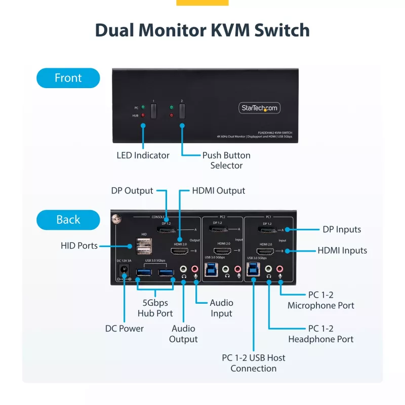StarTech.com P2ADDH462-KVM-SWITCH KVM-lüliti must