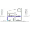 NETGEAR PLW1000 1000 Mbit/s Ethernet LAN Wi-Fi Valge