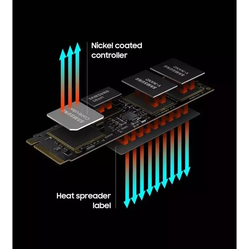 SSD-ketas Samsung 2TB M.2 PCI Express 4.0 NVMe MZ-V8P2T0BW
