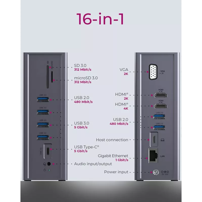 ICY BOX IB-DK2262AC Juhtmega USB 3.2 Gen 1 (3.1 Gen 1) USB-C antratsiit