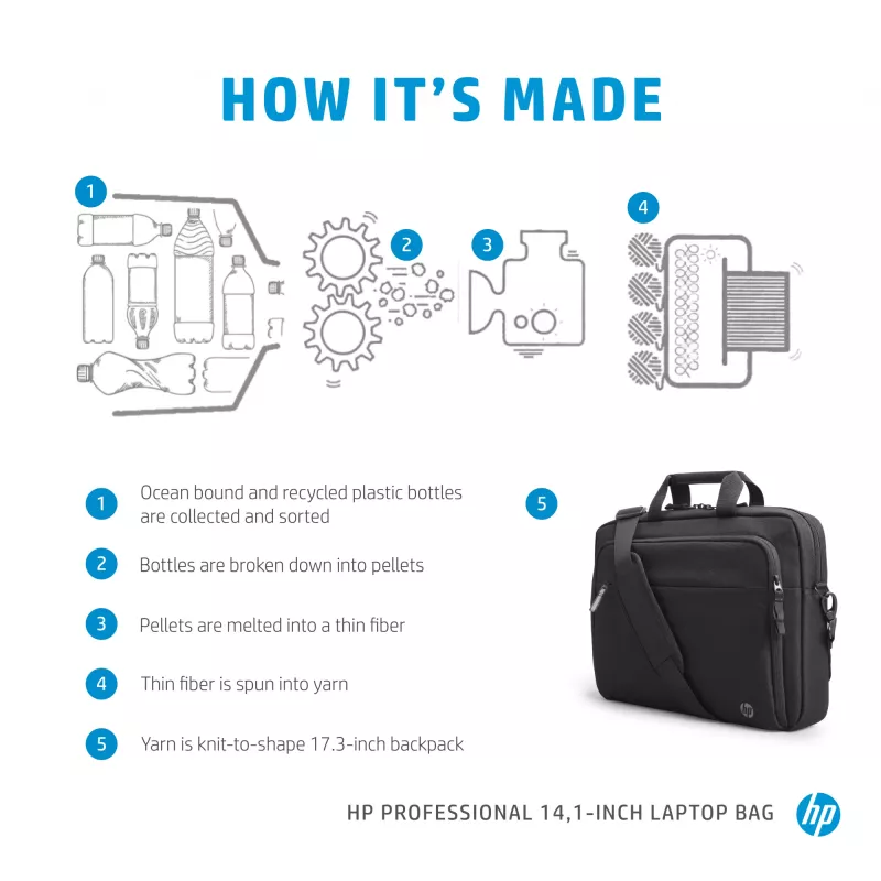 HP Professional 14,1-tolline sülearvutikott