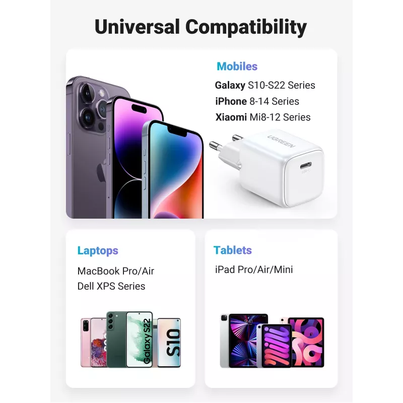 Siselaadija Ugreen 15324 Universaalne Valge AC 1 USB USB-C Port