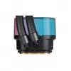 Corsair H100I vedelikjahutuskomplekt
