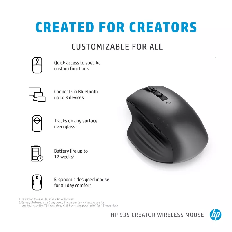 Hiir HP 935 Creator juhtmevaba RF-juhtmevaba + Bluetooth