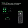 APC Back-UPS Pro BGM2200B-GR - 2200VA/1320W, 4x Schuko ja 2x C13 pistikupesa, 3x USB laadija, USB andmepordiga
