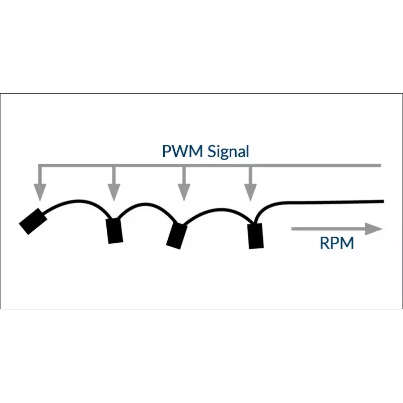 PWM Sharing kaabel Arctic PST kaabel Rev. 2 4 PWM ventilaatorile, 4-kontaktilised PWM-pistikud, must