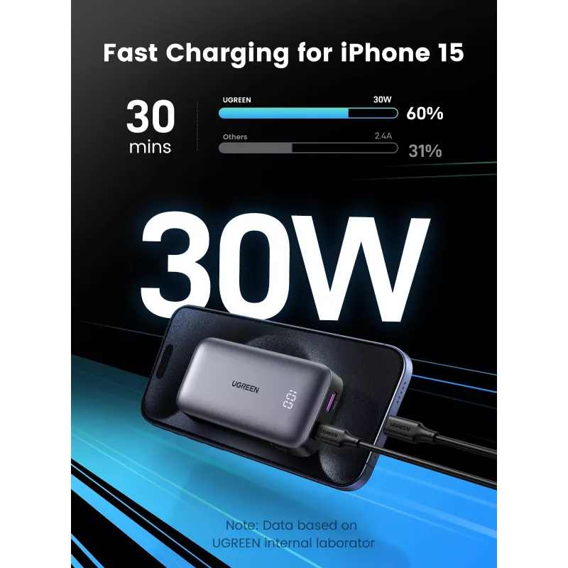Kaasaskantav akupank Ugreen 10000mAh Mini Kiirlaadimine 30W