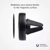 Passiivne hoidik SBS Universal magnetiline autohoidik TESUPPUNIVAIRMAG