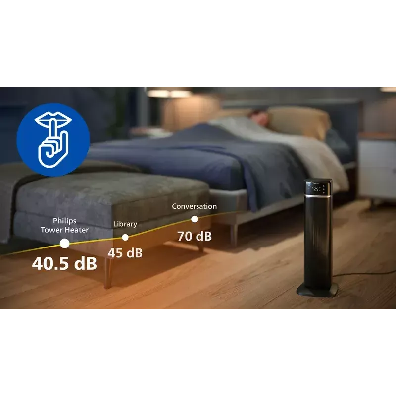 Elektriline ventilaatorküttekeha Philips 5000 seeria Smart Tower keraamiline küttekeha