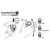 Peavõru taskulamp Everactive HL250 LED 3W kollane