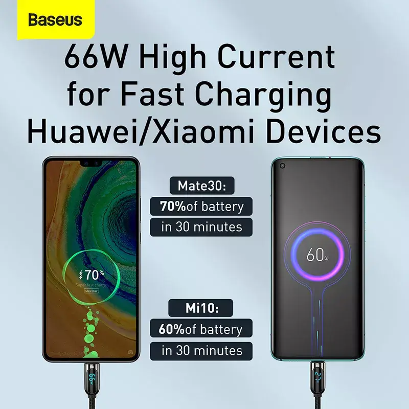 USB-kaabel Baseus CASX020001 1m USB A USB C Must