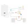 Netatmo komplekt: nutikas termostaat + 3 täiendavat nutikat radiaatoriventilii