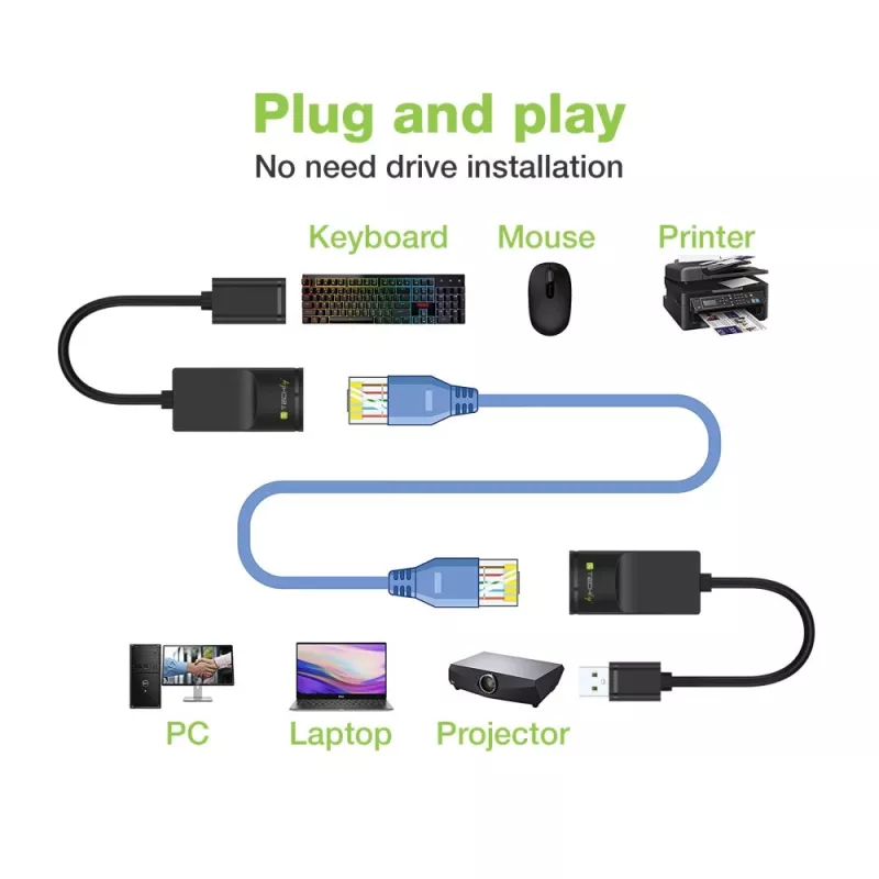 Techly IUSB-EXTENDTY2 kaabel-soo muundur RJ-45 USB 2.0 Type-A Must