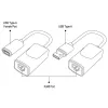 Techly IUSB-EXTENDTY2 kaabel-soo muundur RJ-45 USB 2.0 Type-A Must