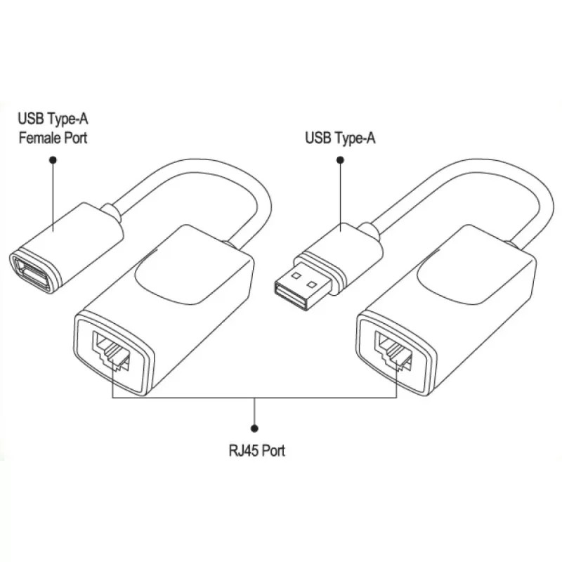 Techly IUSB-EXTENDTY2 kaabel-soo muundur RJ-45 USB 2.0 Type-A Must