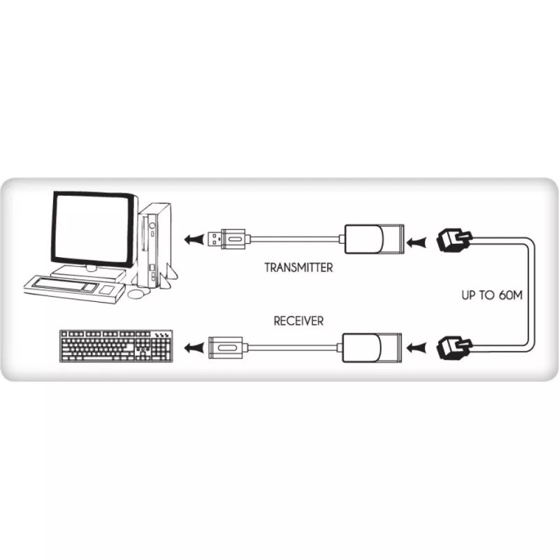 Techly IUSB-EXTENDTY2 kaabel-soo muundur RJ-45 USB 2.0 Type-A Must