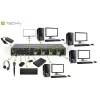 Techly IDATA DP-KVM4 KVM-lüliti Rack-paigaldus Must