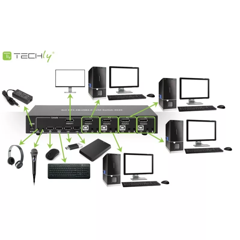 Techly IDATA DP-KVM4 KVM-lüliti Rack-paigaldus Must