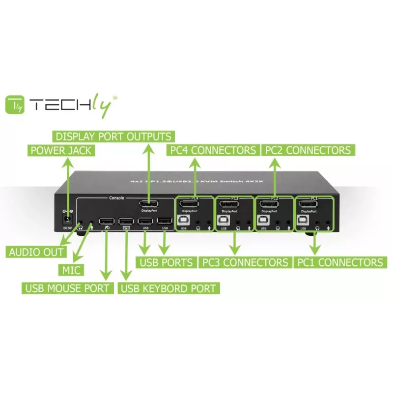 Techly IDATA DP-KVM4 KVM-lüliti Rack-paigaldus Must
